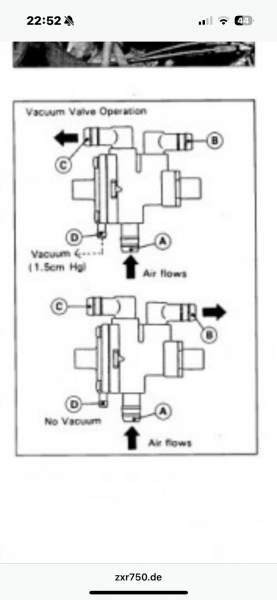 Am Anschluss D ist bei mir auf jeden Fall kein Schlauch angeschlossen habe ich heute gesehen. Da das meiner Meinung nach aber die Ansteuerung der Membran des Vakuumventils ist sollte da folglich ein Schlauch stecken, sonst bleibt das Ventil logischerweise immer in der selben Schaltstellung.
